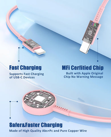 for Apple Watch Charger Fast Charging,3 in 1 Multi Chargers Cable with USB C Charger, iWatch Charger Cord 6FT for iWatch Series Ultra 3/2/SE 3/11/10/9/8/7/6/5/4/iPhone17 15 16 Pro Max/14/13/12/11-Pink