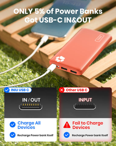 INIU Portable Charger, USB C Slimmest Triple 3A High-Speed 10000mAh Phone Power Bank, Flashlight External Battery Pack Compatible with iPhone 16 15 14 13 12 11 X Samsung S21 S20 Google iPad, etc