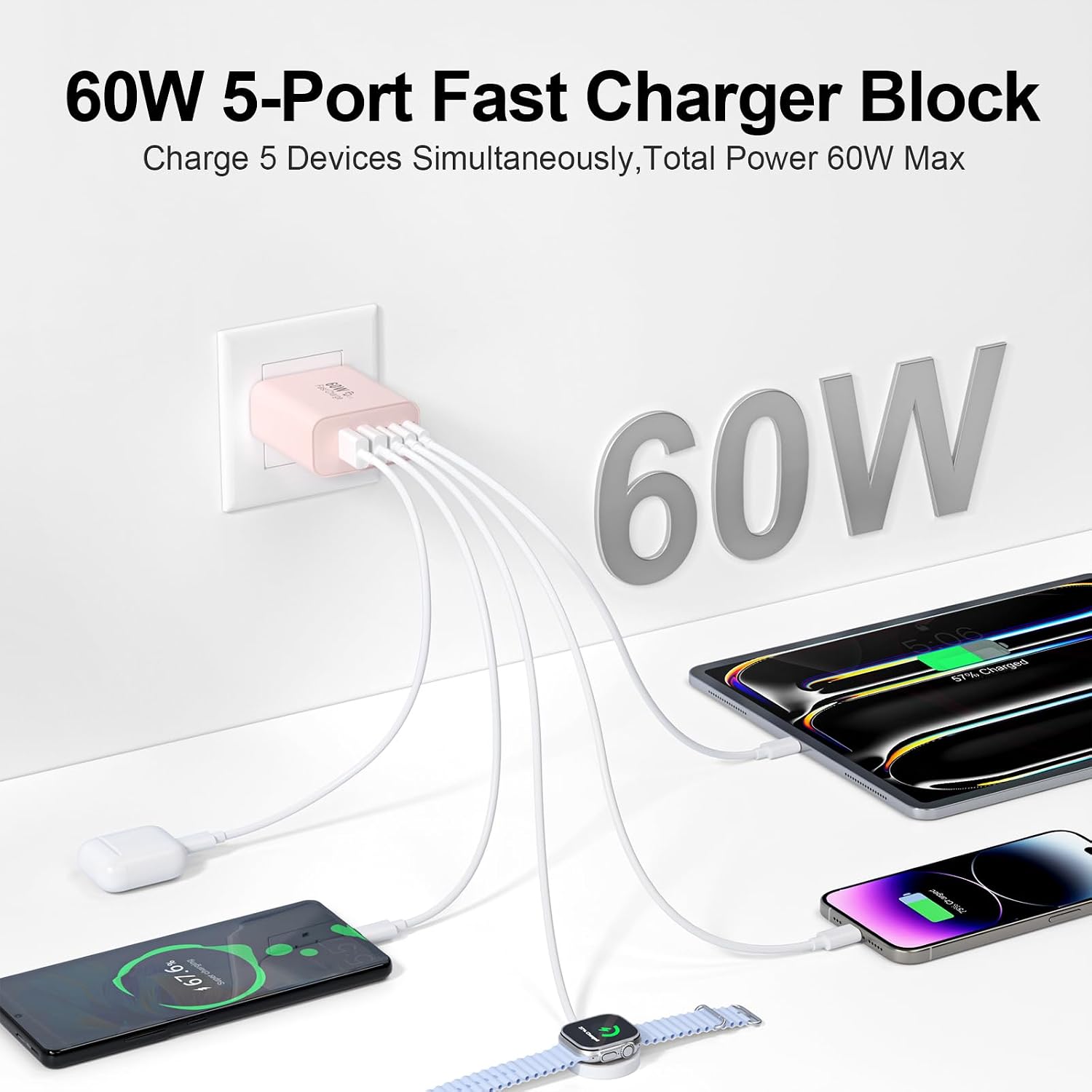 USB C Charger Block, 60W 5-Port Type C Charger Fast Charging Blocks