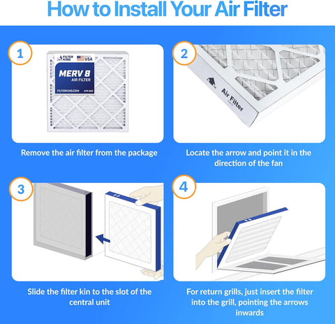 Filter King 17.5x22x1 Air Filter MERV 8, AC Furnace Filters (4-Pack)