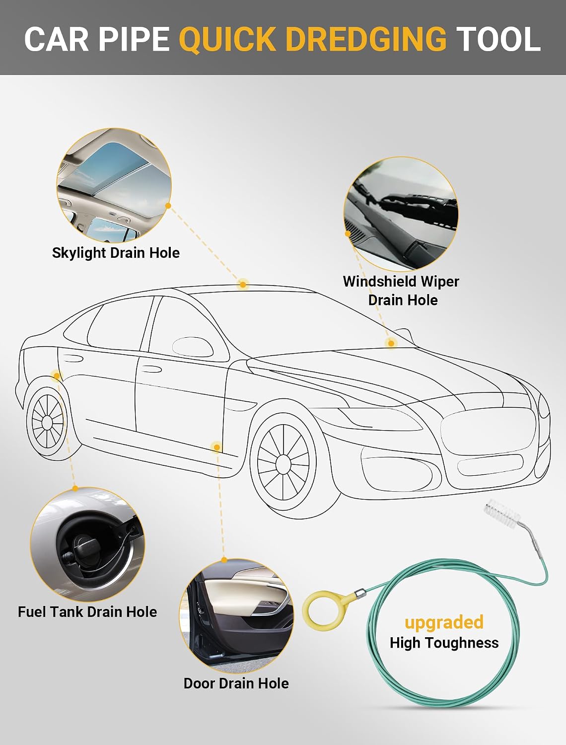 SARDVISA 120-Inch Sunroof Drain Cleaning Brush, Flexible Tube Cleaner