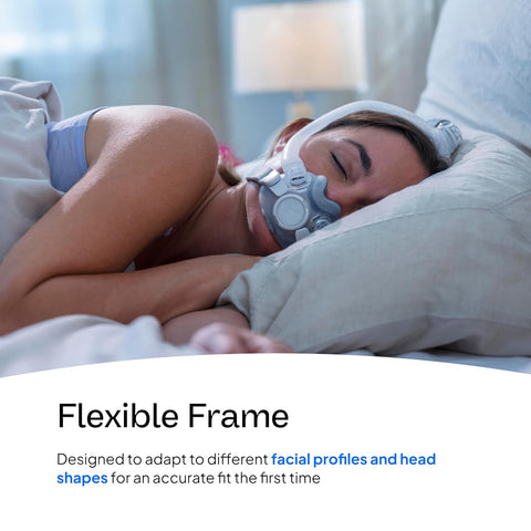 Resmed AirTouch F30i Clear Frame System, Medium Cushion/Large Frame