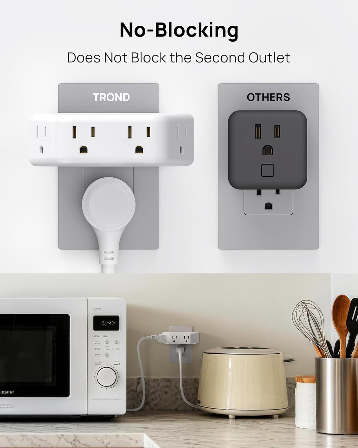 TROND Outlet Extender Surge Protector, Multi Plug Wall Outlet, White