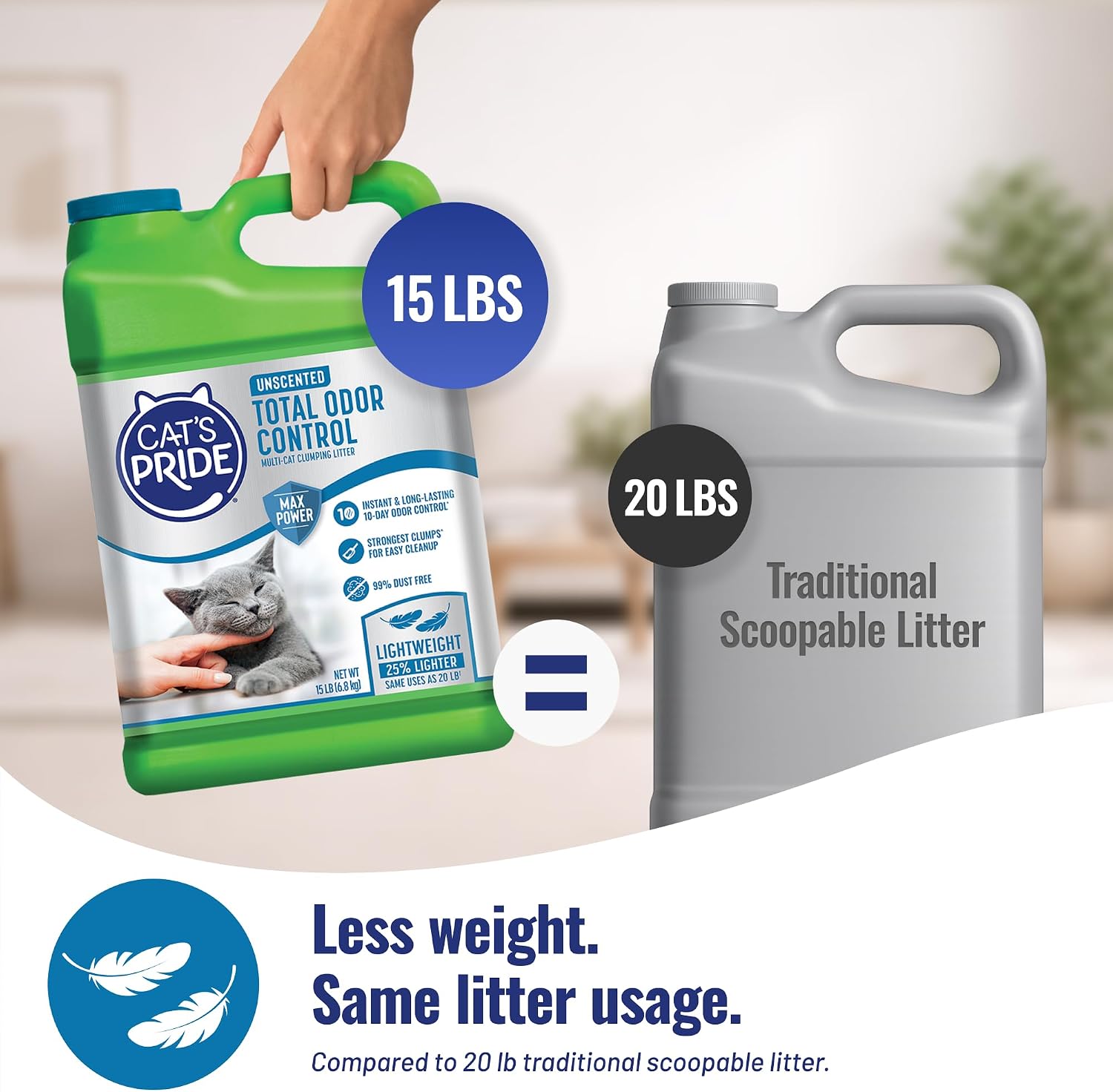 Cat's Pride Total Odor Control, Max Power, Clumping Litter Unscented 15lb