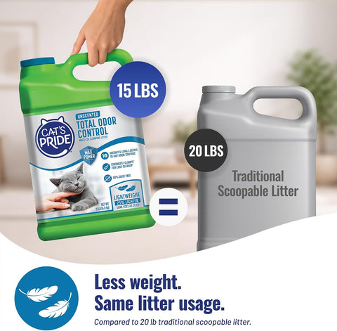 Cat's Pride Total Odor Control, Max Power, Clumping Litter Unscented 15lb
