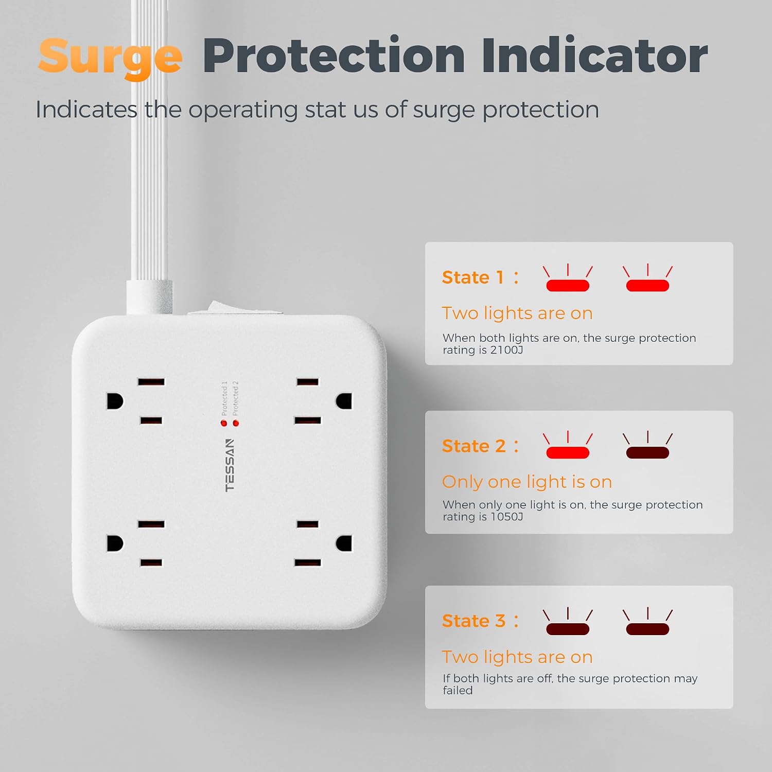TESSAN Dual Surge Protector Power Strip, 5 Ft Extension Cord Flat Wall Plug