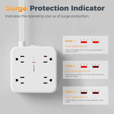 TESSAN Dual Surge Protector Power Strip, 5 Ft Extension Cord Flat Wall Plug