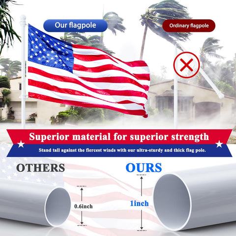 PHITRIC Flag Pole Kit, Tangle Free Spinning Stainless Steel Rustproof Flagpole for 3x5 Sports Fan Outdoor Flags for Outside House (White, 5FT, with Bracket)