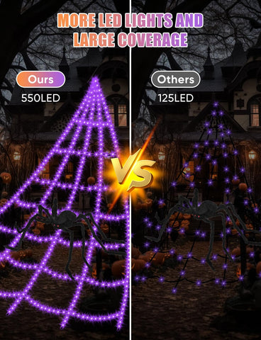 Halloween Decorations Outdoor Spider Web Lights - 16.4Ft Light Up Spider Web with 550 LEDs, Waterproof, 8 Modes Memory Function for Outdoor Yard Halloween Decorations (with Spider)