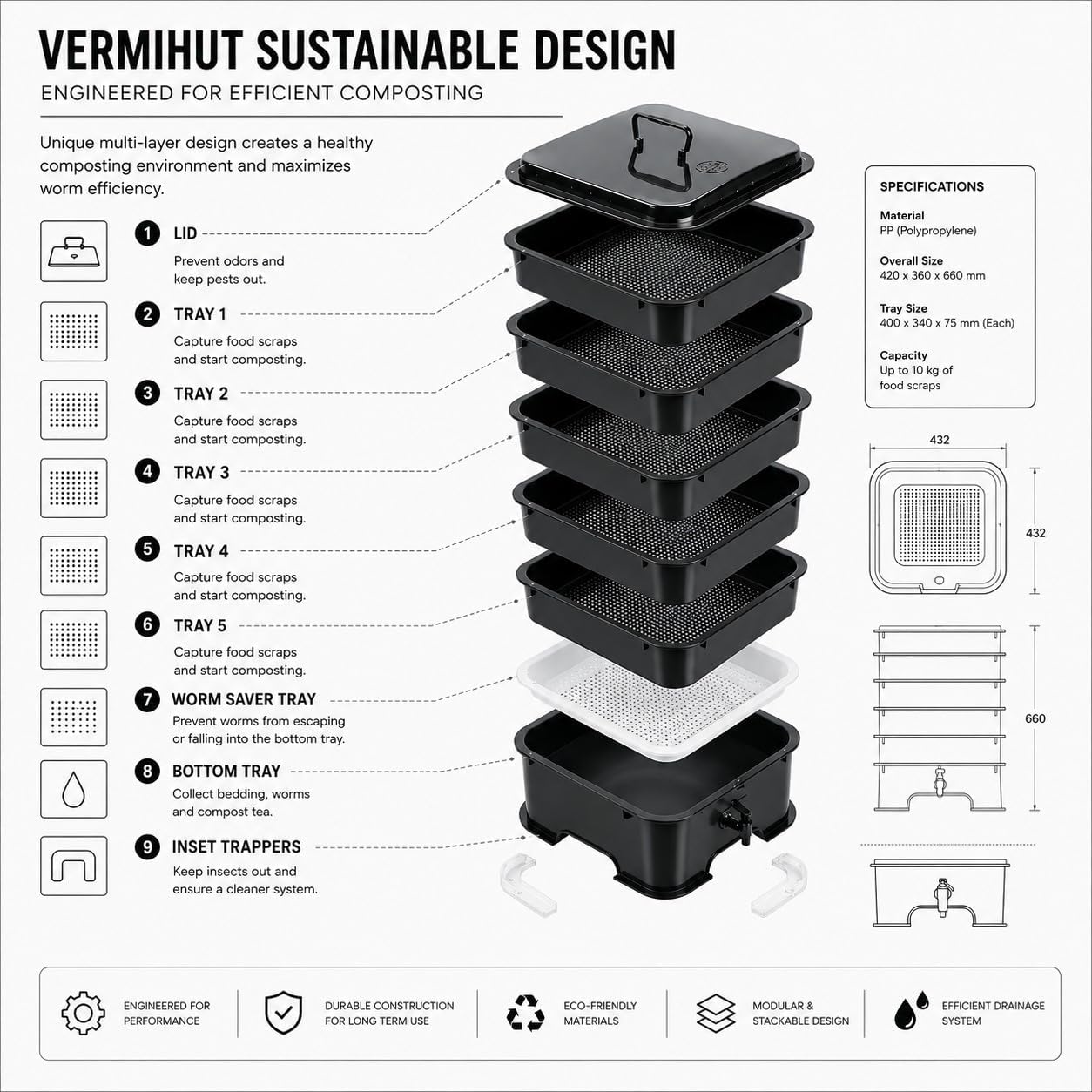 The Original VermiHut® Plus 5-Tray Worm Composter – Indoor & Outdoor Vermicomposting Bin | Sustainable Design for Food Waste Recycling- Black
