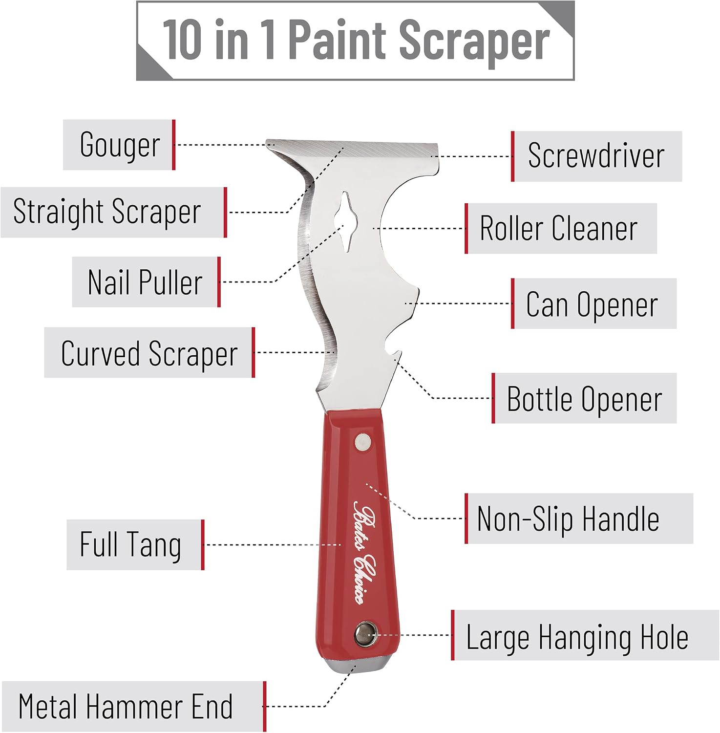 Bates- Paint Scraper, 10 in 1 Painters Tool, Red Paint Scrapers for Wood, Painters Tool, Painters Knife, Paint Scraper for Painting, Putty Knife, Metal Scraper, Spackle Knife Scraper