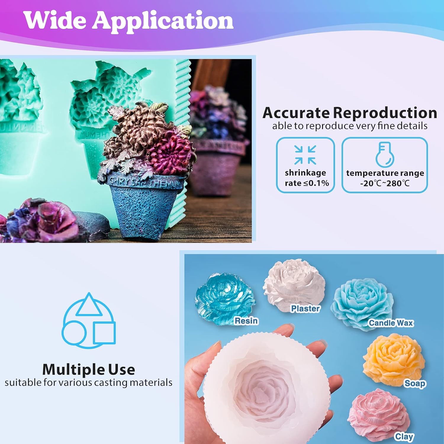 LET'S RESIN Silicone Mold Making Kit-Translucent Silicone Rubber 20oz