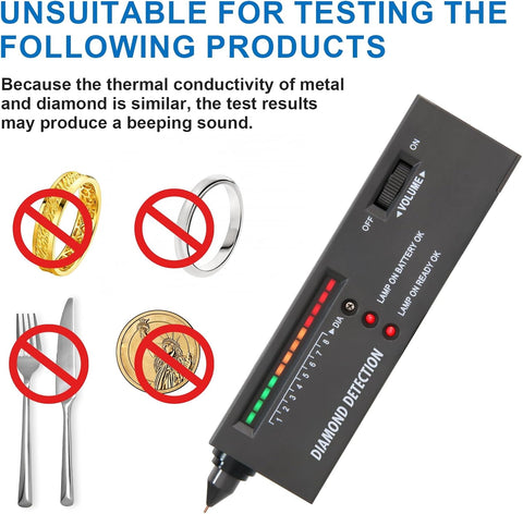 Siziviki Diamond Tester Pen Pro High Accuracy Jewelers' Diamond Detector