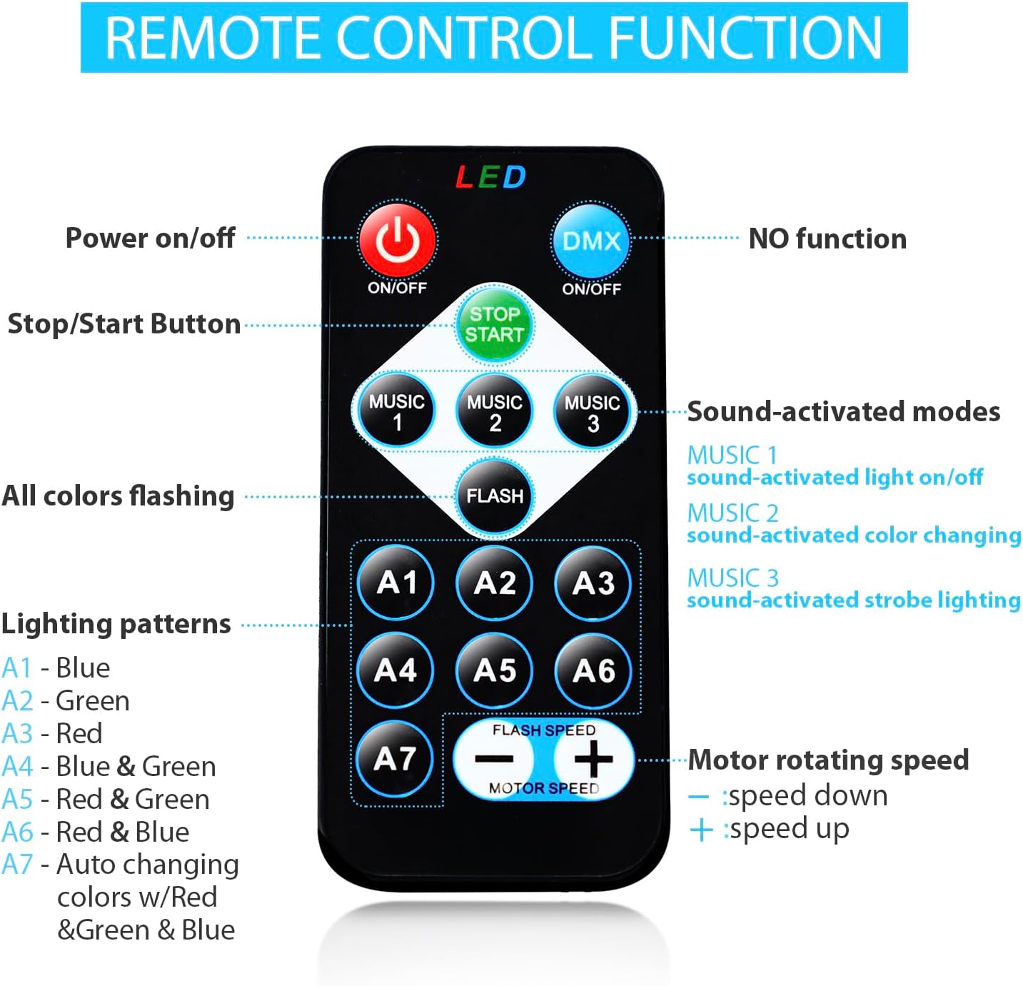 NEQUARE Disco Ball Party Lights 2-Pack, Sound Activated Strobe with Remote