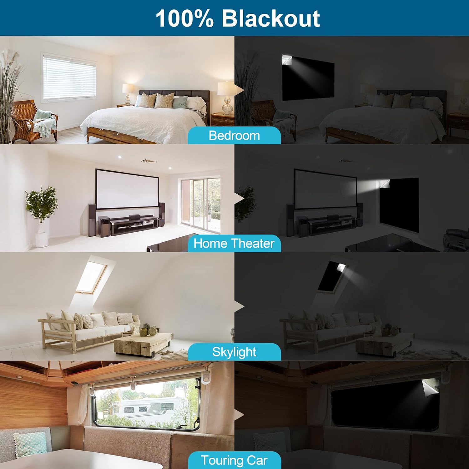 100% Blackout Curtains for Bedroom, Portable DIY Window Blinds, No Drill Window Shades & Blackout Blinds with Stickers & Tabs for Travel, Dorm Room, Media Room (79" x 57")