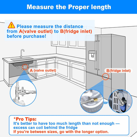 Refrigerator Water Line - 4FT,Foodgrade PEX Inner Hose for Fridge Ice Maker