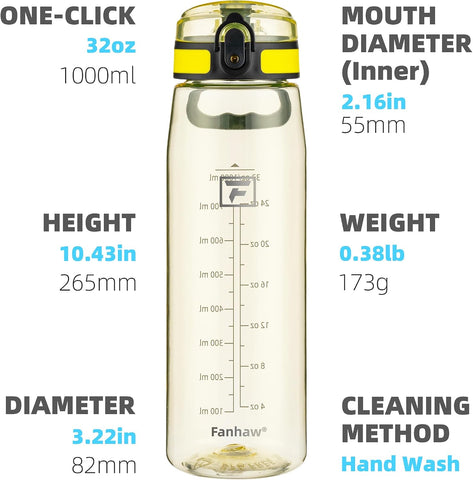 Fanhaw 32 oz Clear Plastic Water Bottle, BPA Free Leakproof Tritan Sports Water Bottle with Chug Lid, Wide Mouth Reusable Bottle for Gym, Travel, School & Office (Imperial Yellow)