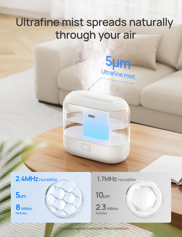 Dreo Smart Humidifier, Cool Mist Humidifiers for Bedroom, Quiet 4L Top Fill Ultrasonic Humidifiers for Home Office Plant & Baby with Nightlight, LED Display, 32H Runtime, APP/Voice Control, HM311S