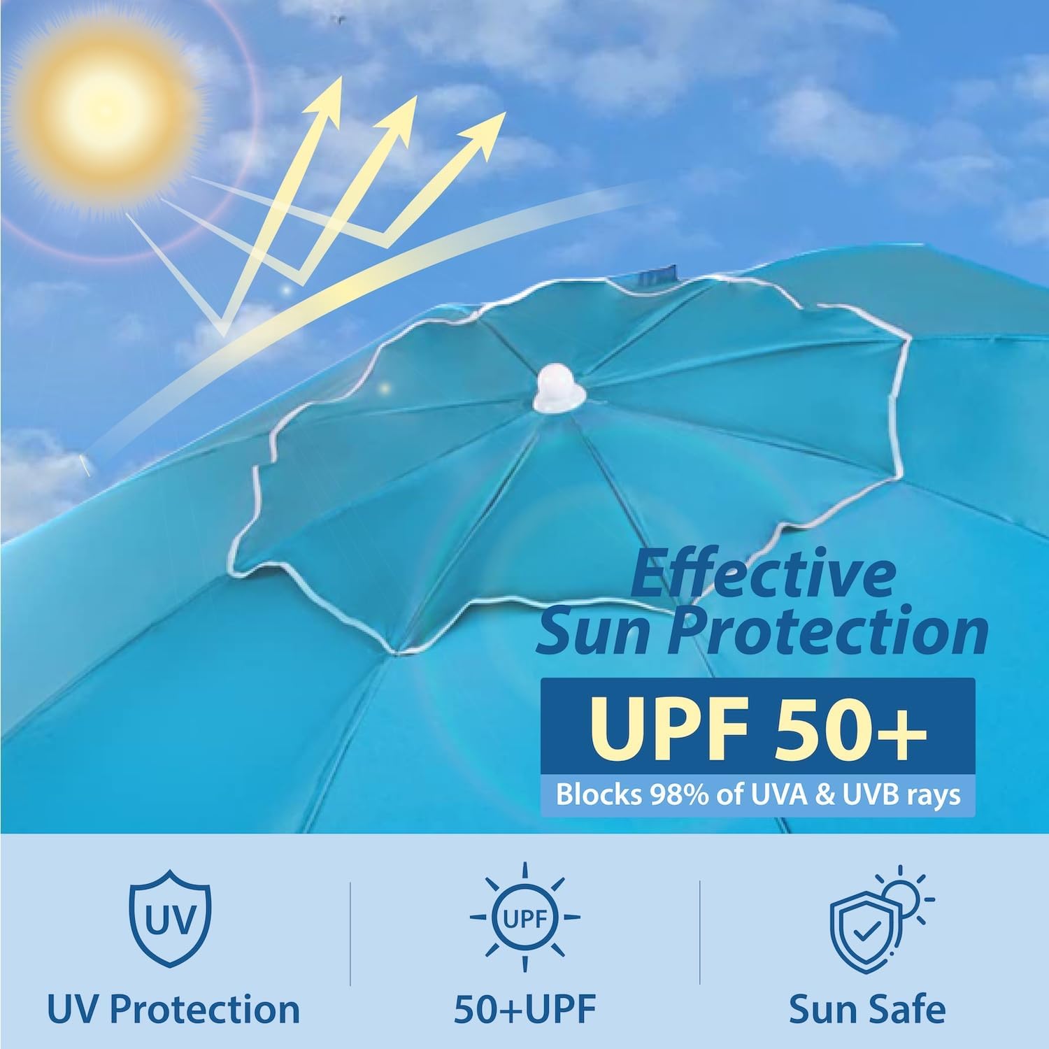 AMMSUN Shade Umbrella, Premium Portable Umbrella with Stand, 6.5ft Lightweight Free Standing Canopy for Sporting Games, Adjustable Instant Sun Protection and Easy to Carry, Light Blue