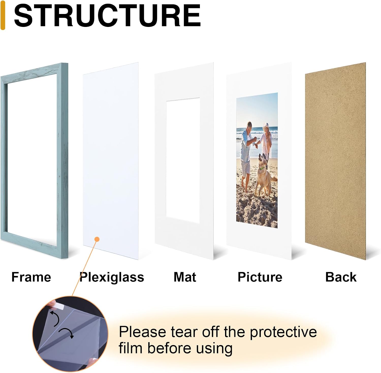 decorUhome 5x7 Picture Frame, Fits 4x6 Photos with Mat