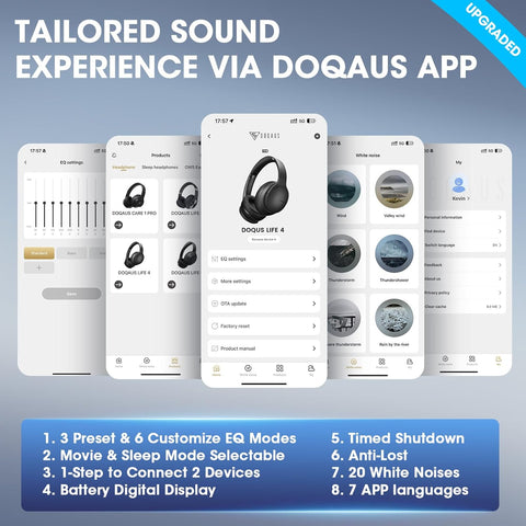 DOQAUS Bluetooth Headphones Over Ear Wireless, 90H Playtime, APP Control