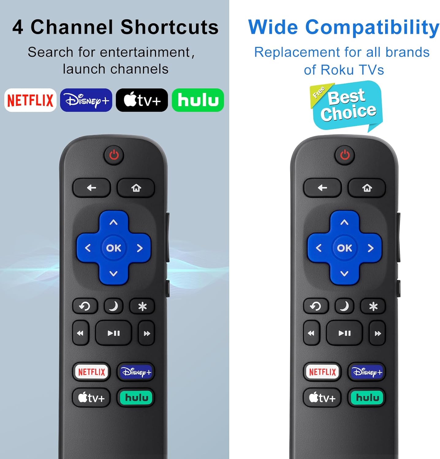 Replacement Remote Control Only for Roku TV【2 Pack】