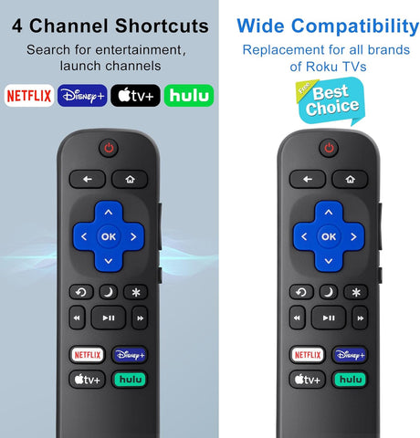 Replacement Remote Control Only for Roku TV【2 Pack】