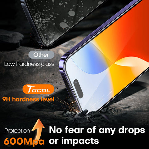 TOCOL for iPhone 14 Pro Screen Protector, [9H Hardness] [Military Grade Shatterproof] HD Tempered Glass for iPhone 14 Pro Full Coverage Screen Protector, Easy Installation, 2 Pack