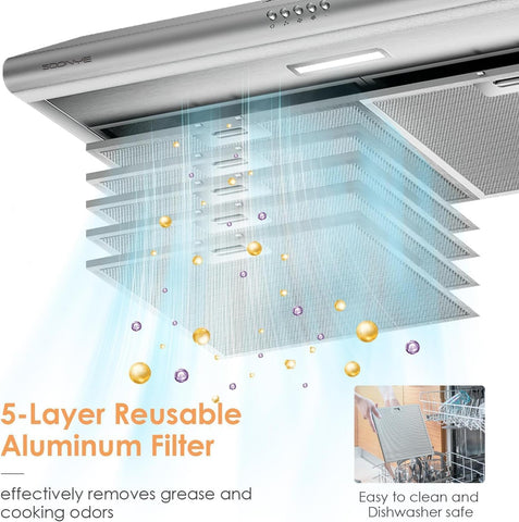 30 inch Stainless Steel Under Cabinet Range Hood, Slim Kitchen Vent Hood Ducted/Ductless Convertible with 3 Speed Controls, 5-Layer Aluminum Filters,LED Lights (Stainless Steel)