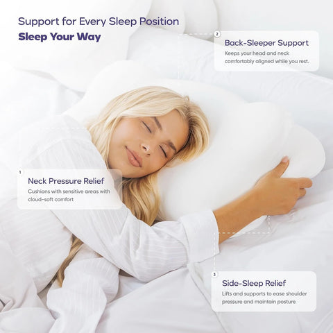 Mellow CloudAlign Memory Foam Pillow for Neck & Shoulder Support, Standard