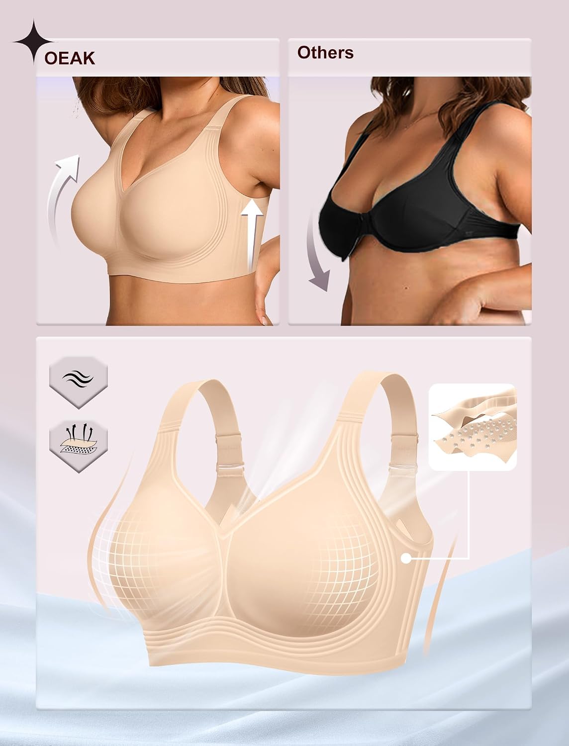 OEAK Womens Wireless Jelly Bras Plus Size Support Push Up Comfortable Bra