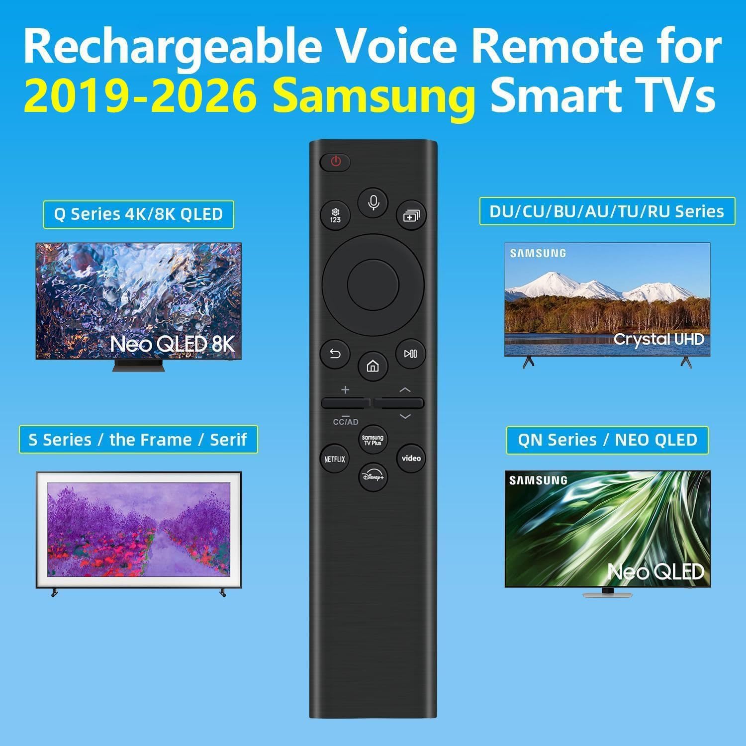 Rechargeable TV Remote for Samsung Smart TVs, Replacement for All 2019-2026 Samsung TV Remote Control with Voice Control. USB-C Fast Charging. Solar Charging. 2-Year Warranty.