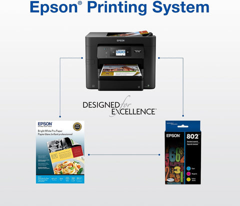 Epson 802 Genuine Ink Standard Capacity 3 Color Combo Pack T802520