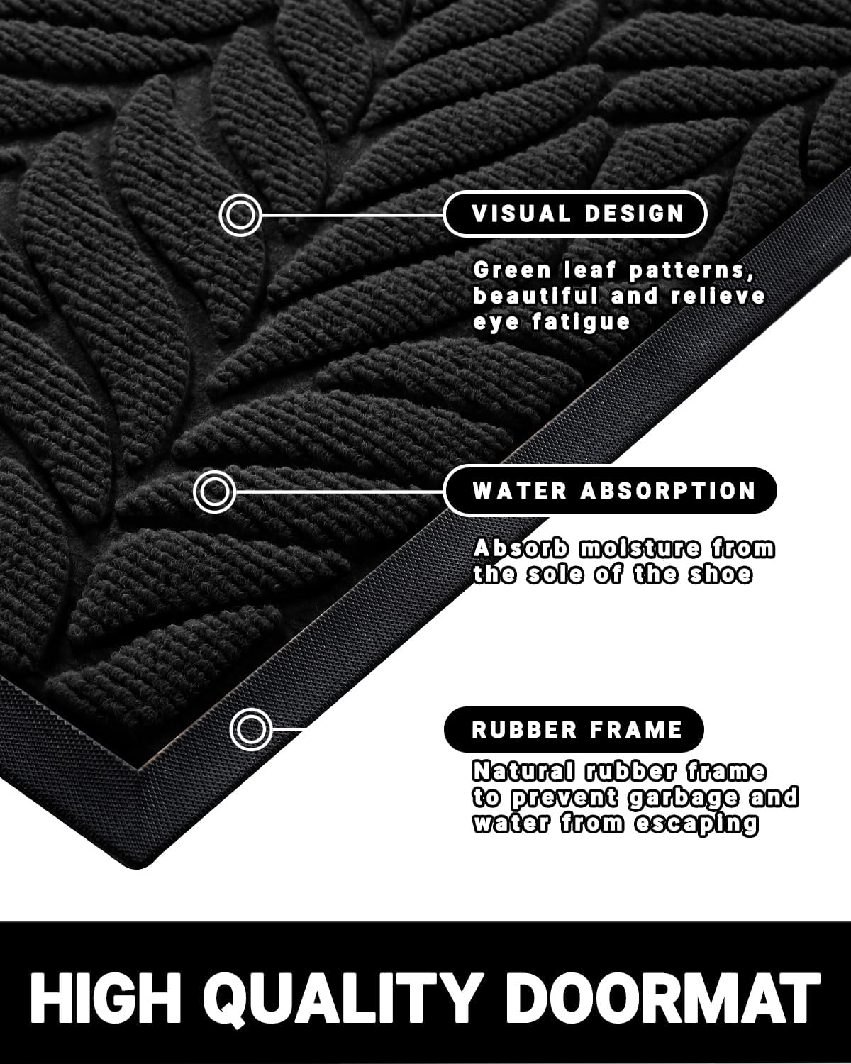 Yimobra Leaf Pattern Door Mat, 36 x 24 in, Black