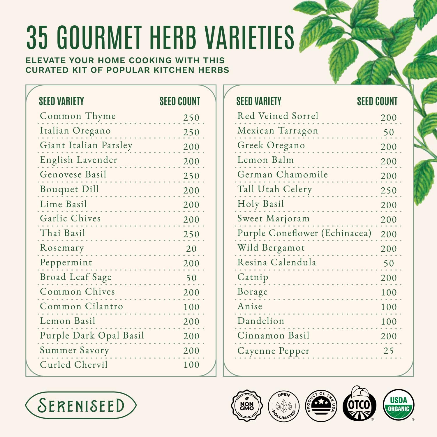 Sereniseed Certified Organic Herb Seeds 35-Pack | Non-GMO Heirloom Variety for Indoor Outdoor Culinary Gardening Gift Kit