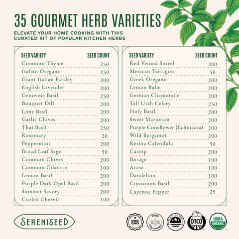 Sereniseed Certified Organic Herb Seeds 35-Pack | Non-GMO Heirloom Variety for Indoor Outdoor Culinary Gardening Gift Kit