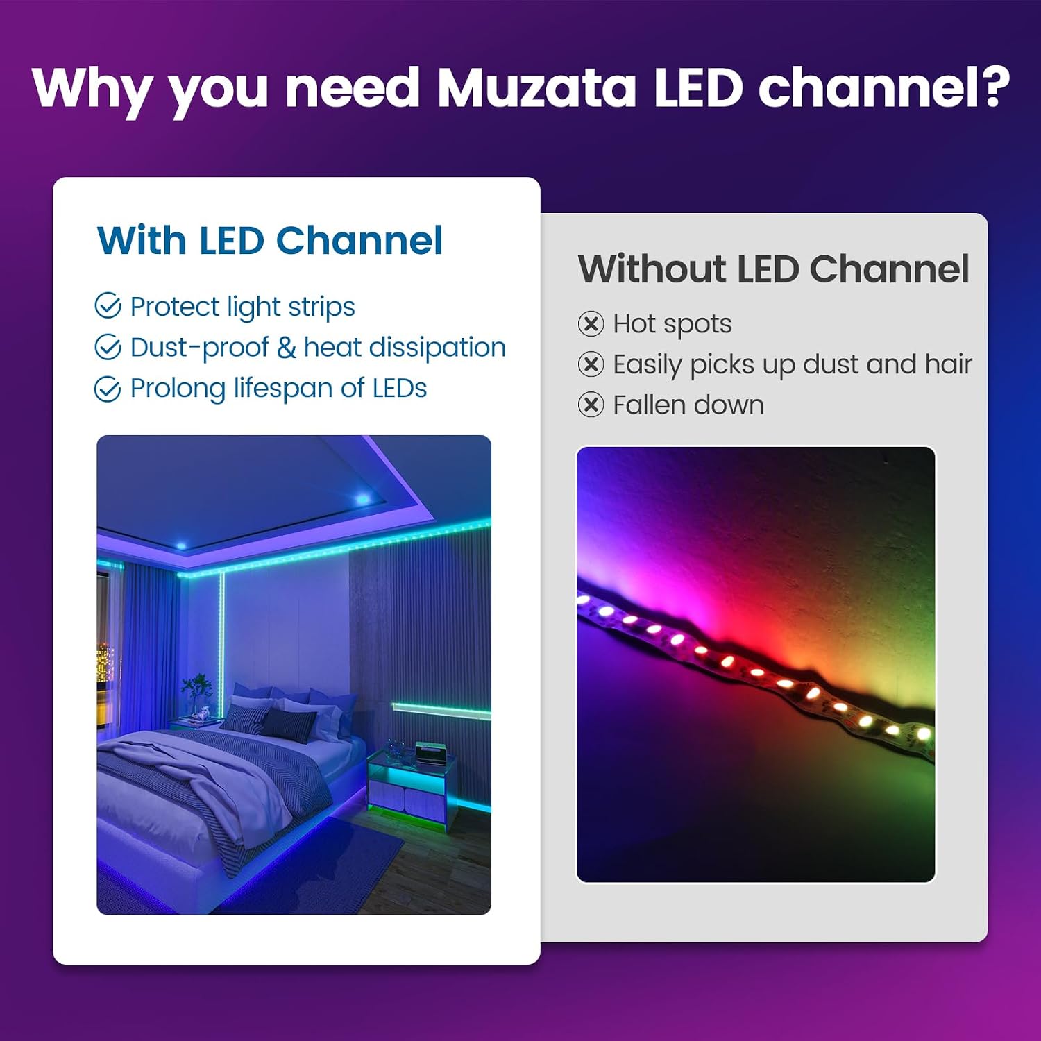 Muzata 20Pack 6.6FT Silver LED Strip Channel with Milky Diffuser U1SW WW