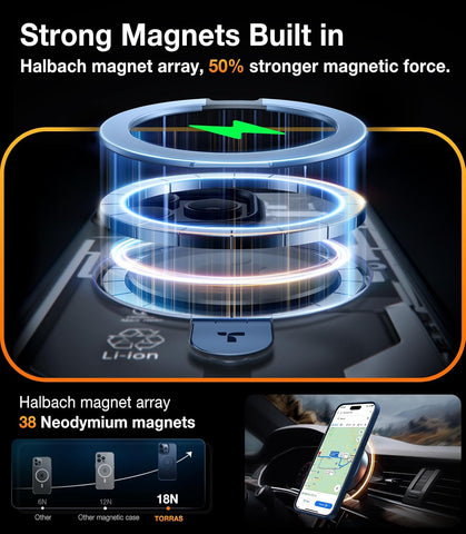 TORRAS Magnetic Ostand for iPhone 15 Pro Max Case Mil-Grade Drop Tested