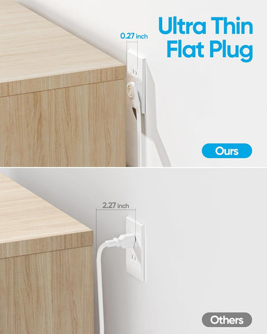 2 Prong Flat Plug Power Strip, Olcorife 2 Prong to 3 Prong Outlet Adapter, 5 FT Flat Extension Cord with 6 Outlets 3 USB Ports(1 USB C), US to Japan Plug Adapter