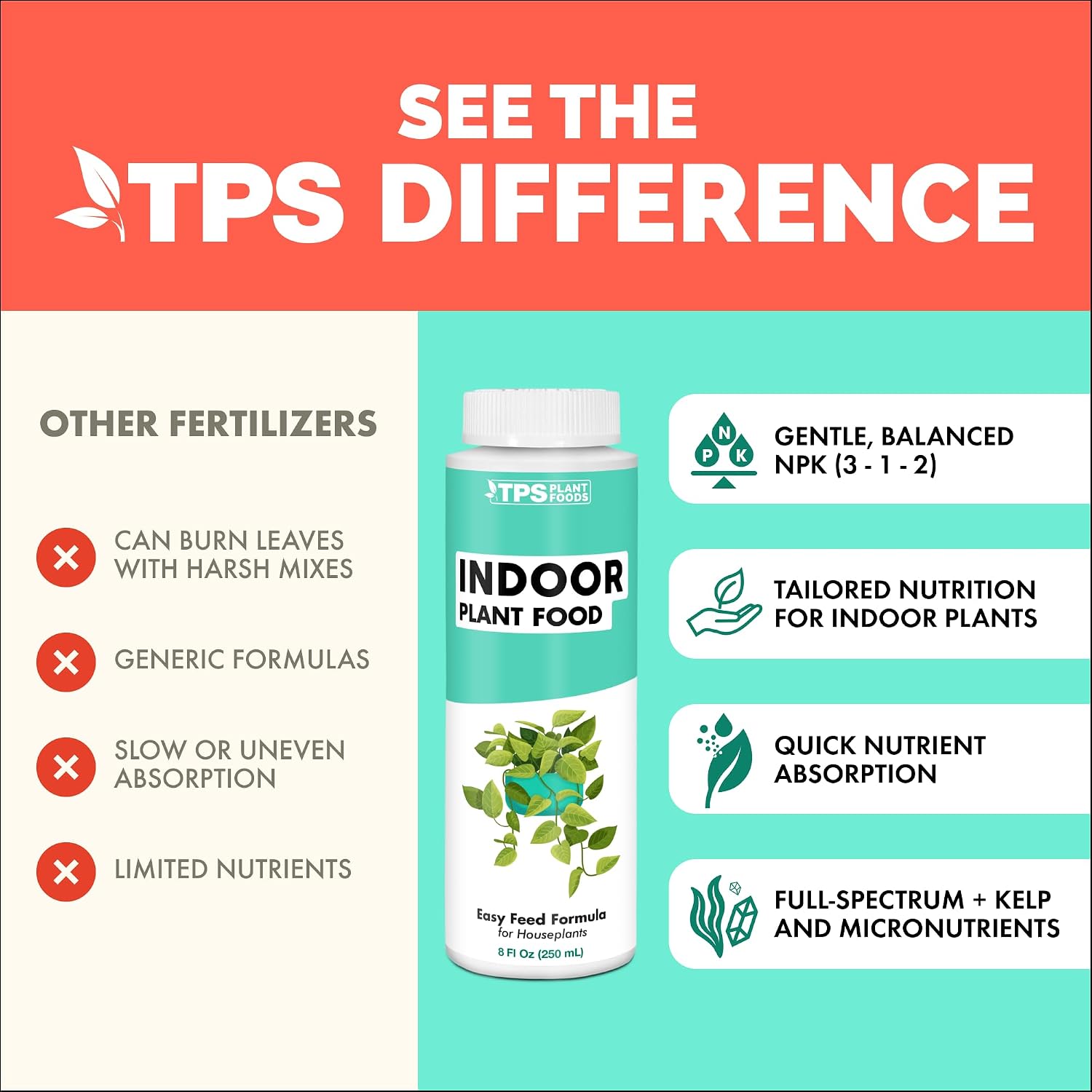 Indoor Plant Food, Complete Liquid Fertilizer for Houseplants, 8oz