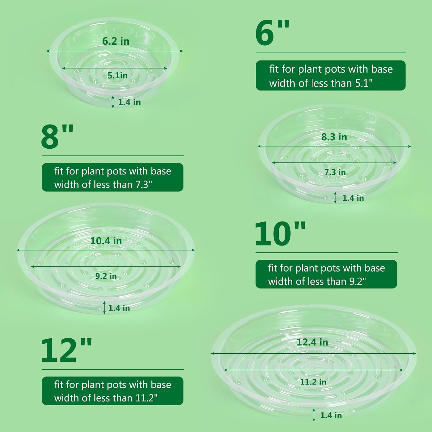 JERIA 40 Pack Clear Plant Saucers（6/8/10/12 Inch）,Plastic Flower Pot Trays,Round Durable Plant Drip Trays for Indoor and Outdoor