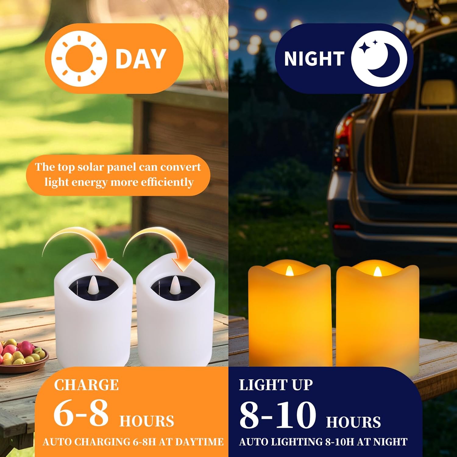 Solar Candles Outdoor Waterproof, Dusk to Dawn Flameless Candles