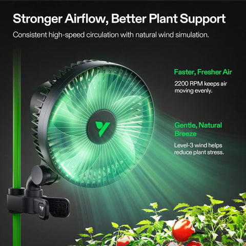 VIVOSUN AeroWave A6 Grow Tent Clip Fan, 6" Auto Oscillating Fan, 1-Pack