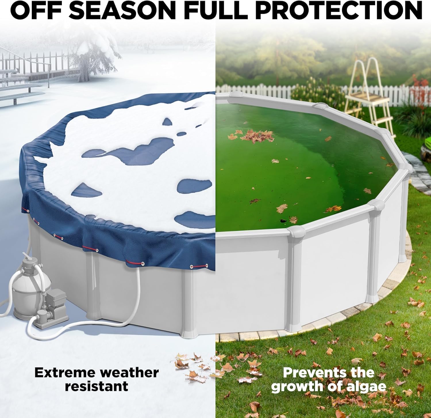 28 ft Round Pool Cover for Above Ground Pools, Above Ground Pool Cover, Swimming Pool Cover, Winter Pool Cover, Keeps Out Debris, Cold and UV Resistant, Supreme Mesh, Navy Blue