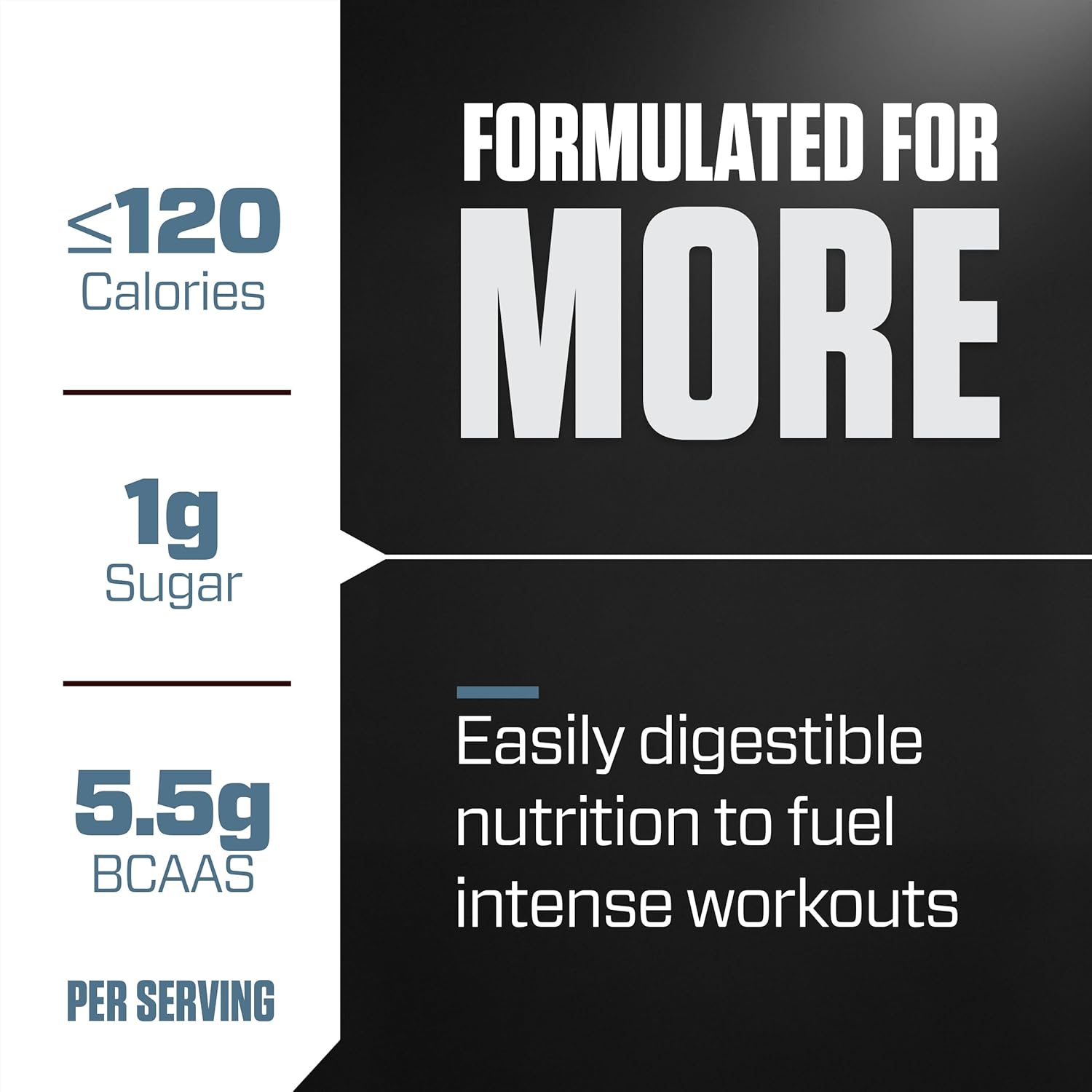 Dymatize ISO100 Protein Powder, 100% Whey Isolate, Gourmet Vanilla
