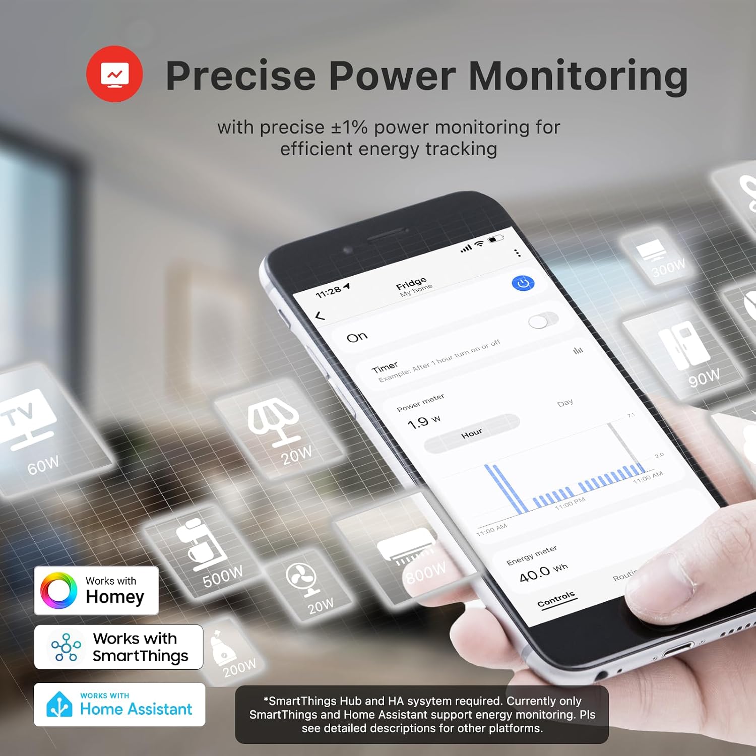 THIRDREALITY Smart Plug Gen3,Precise Real-time Power Monitoring,15A Outlet, Enhanced Zigbee Repeater,ETL Certified,ZigBee Hub Needed,Work with Home Assistant,Compatible Echo Devices and SmartThings
