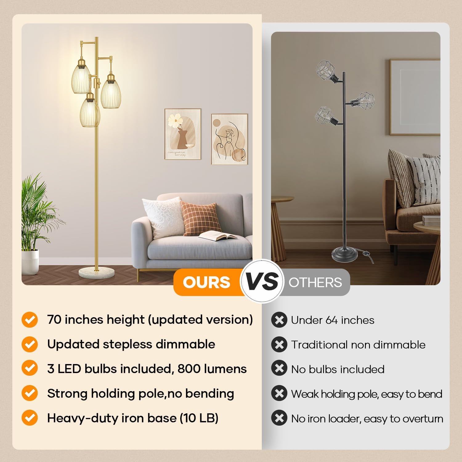 Dimmable Floor Lamp,3x800LM LED Bulbs Included, Farmhouse Industrial Floor Lamp Standing Tree Lamp with Teardrop Cage Head Tall Lamp for Living Room Bedroom Office Dining Room - Gold & Marble Base