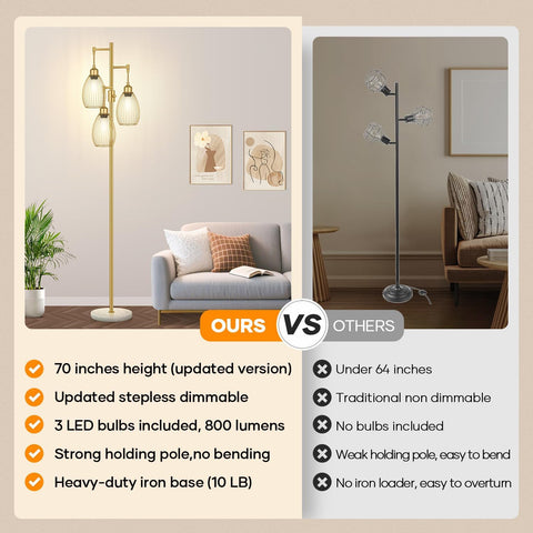 Dimmable Floor Lamp,3x800LM LED Bulbs Included, Farmhouse Industrial Floor Lamp Standing Tree Lamp with Teardrop Cage Head Tall Lamp for Living Room Bedroom Office Dining Room - Gold & Marble Base