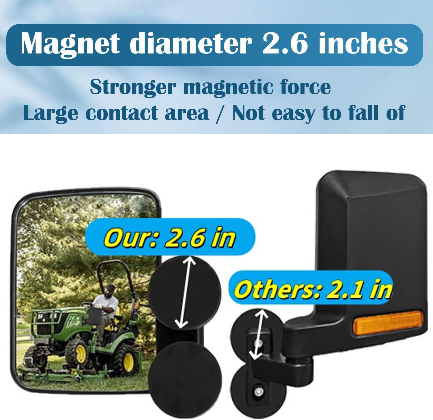 Magnetic Tractor Side View Mirrors for Kubota Mahindra John Deere