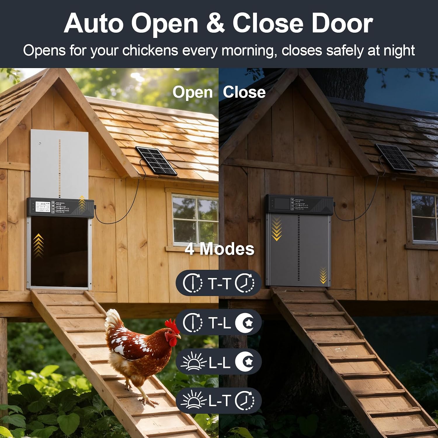 Large Automatic Chicken Coop Door Solar Powered with Timer & Light Sensor